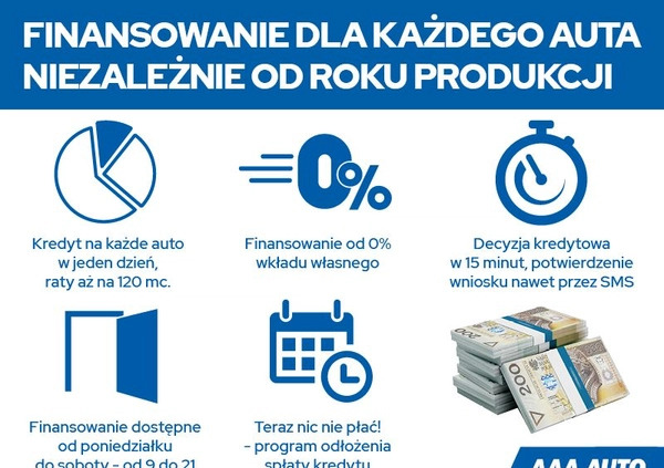 Renault Laguna cena 18000 przebieg: 210237, rok produkcji 2007 z Mogilno małe 232